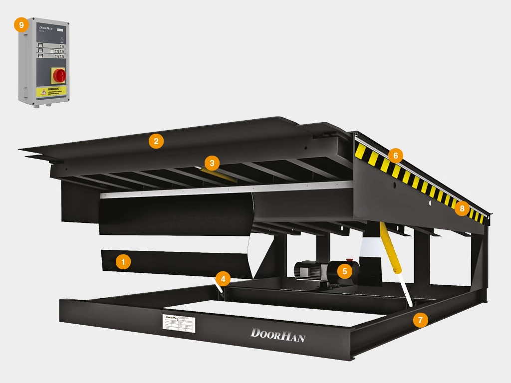 Платформа уравнительная с выдвижной аппарелью серии DS